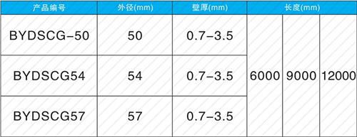 围场钳压式声测管规格尺寸